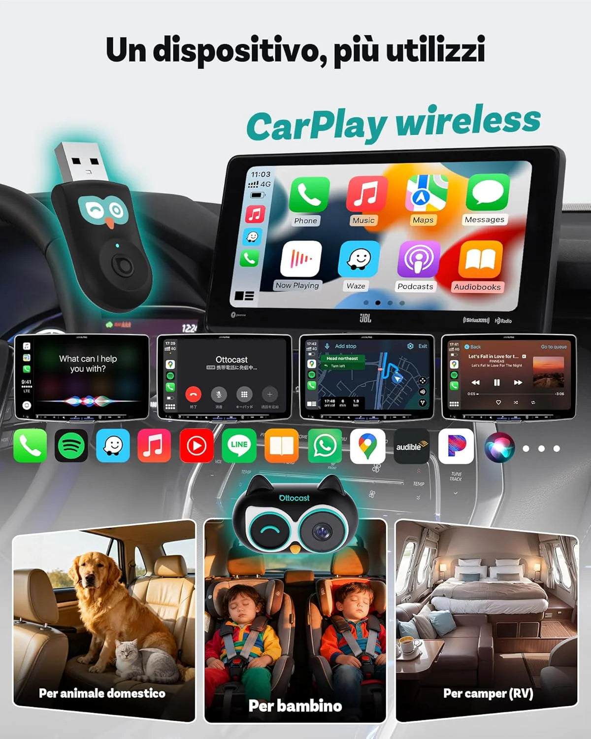 Monitor Bambini Integrato CarPlay Wireless
